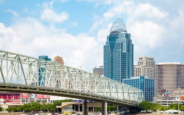 Cincinnati bridge and skyline